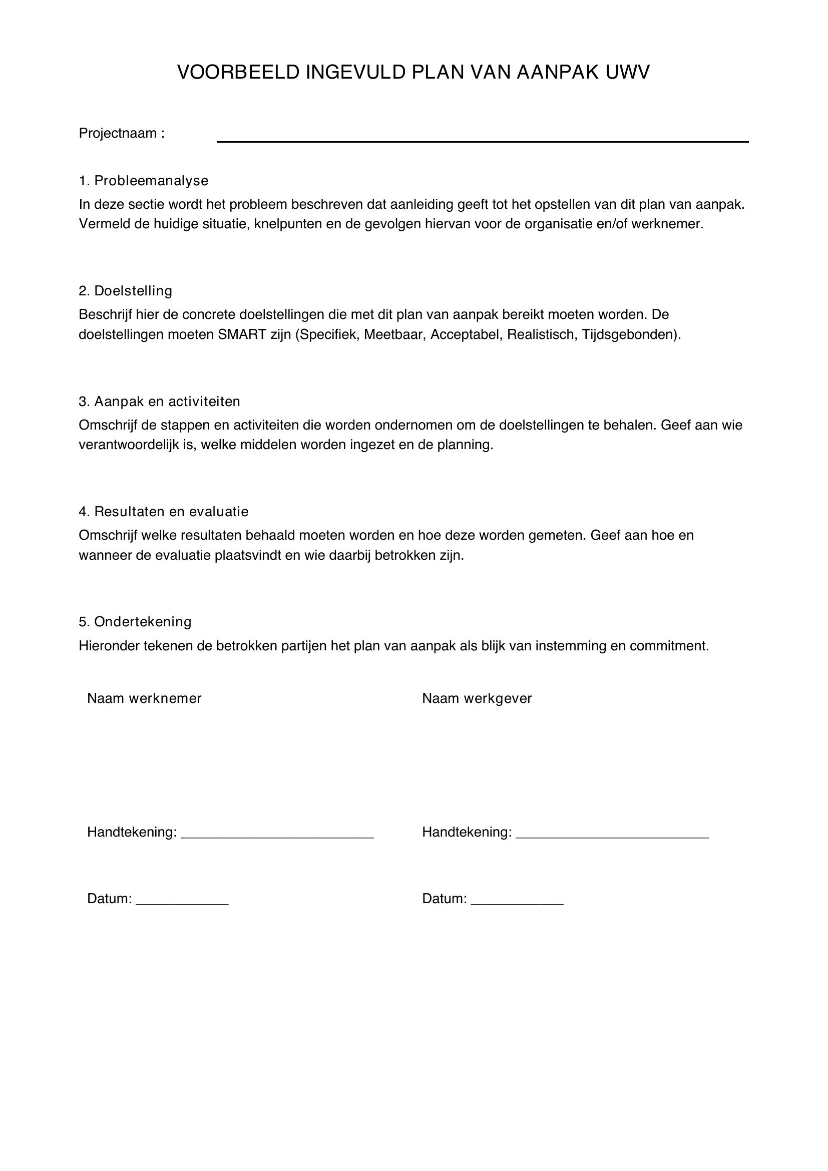 Voorbeeld Ingevuld Plan Van Aanpak Uwv